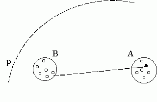 FigSG-11b.gif (2081 bytes)