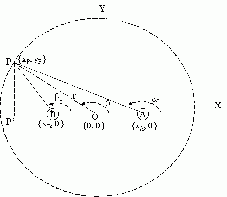 FigSG-14.gif (4322 bytes)