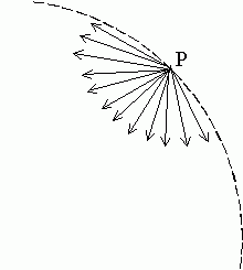 FigSG-2.gif (2236 bytes)