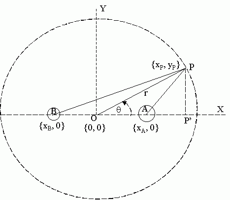 FigSG-3.gif (4172 bytes)