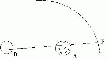 FigSG-5.gif (2013 bytes)