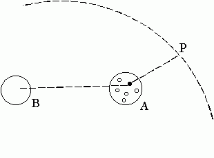 FigSG-6.gif (2010 bytes)