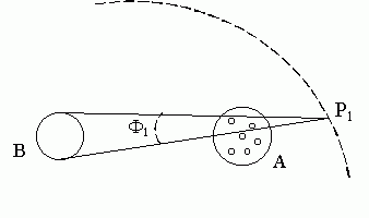 FigSG-7.gif (2123 bytes)