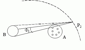 FigSG-8.gif (2209 bytes)