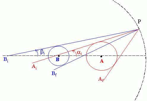 FigSG-9.gif (4054 bytes)
